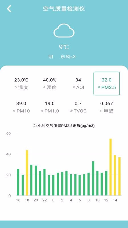 оapp-о v1.6.2 ֻ