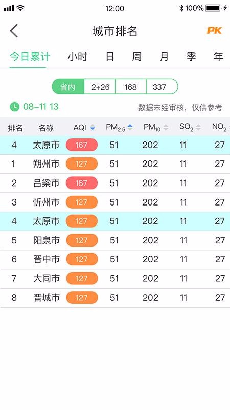 ̫ԭ̬app-̫ԭ̬ v3.4.3 ֻ