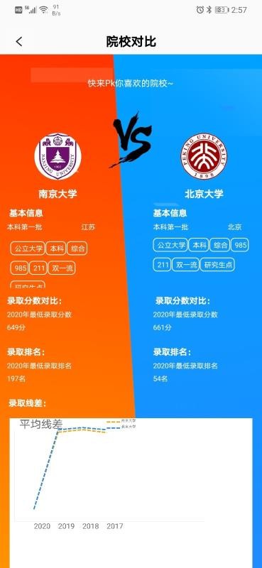 Բѧapp-Բѧ v3.2.21 ׿